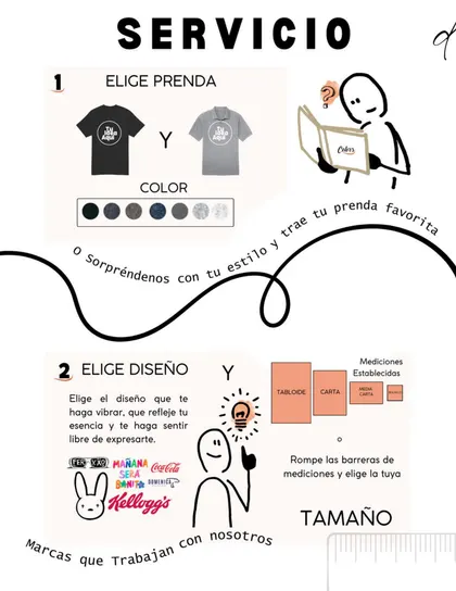 Miniatura de la página 10